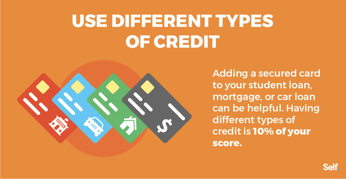Credit mix affects credit score