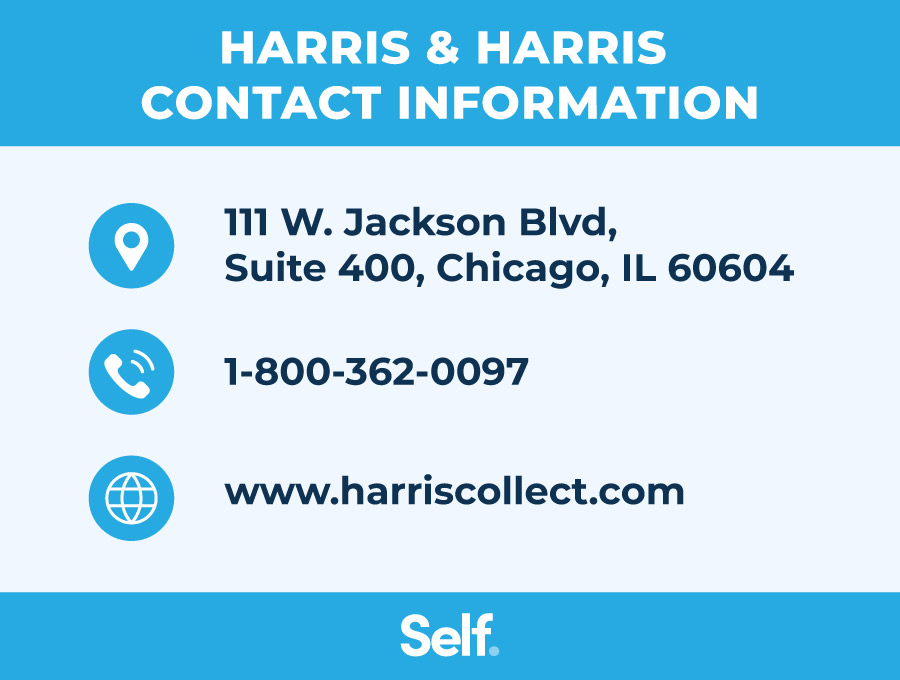harris & harris contact information