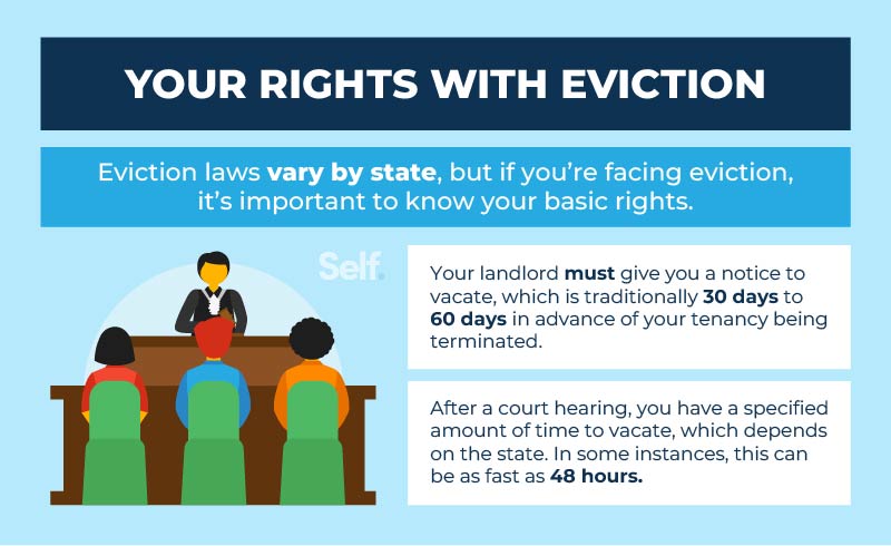Legal rights with eviction