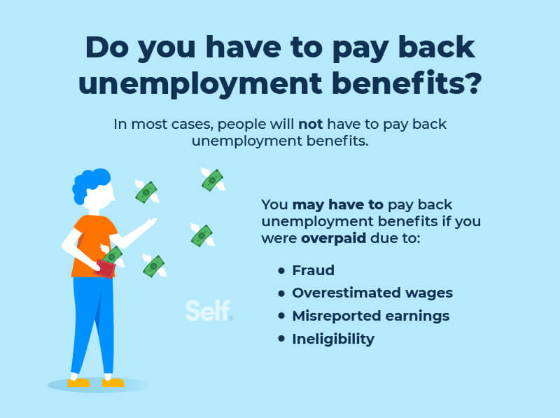 pay-back-unemployment-benefits-overpaid