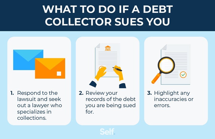 what to do if a debt collector sues you