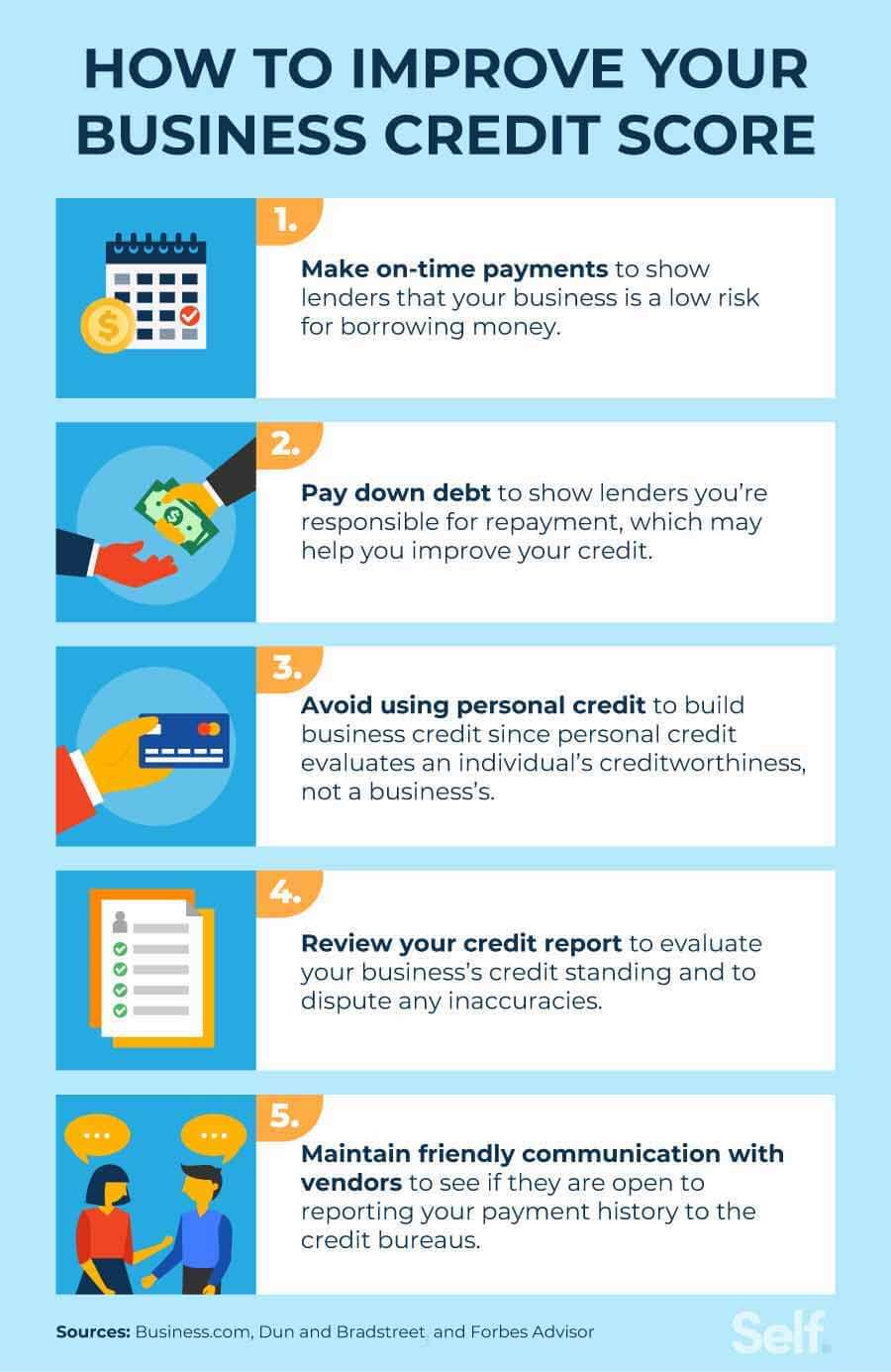 how to improve your business credit score