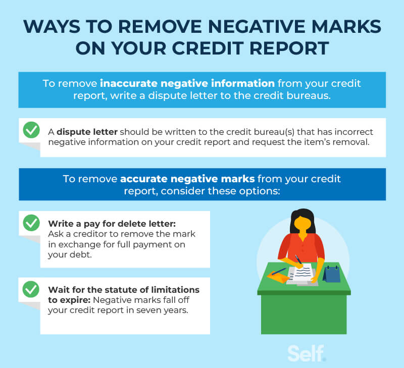 Ways to remove negative marks on your credit report