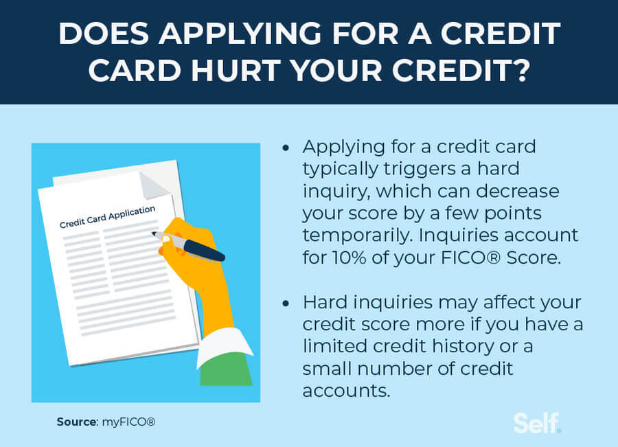 does applying for a credit card hurt your credit