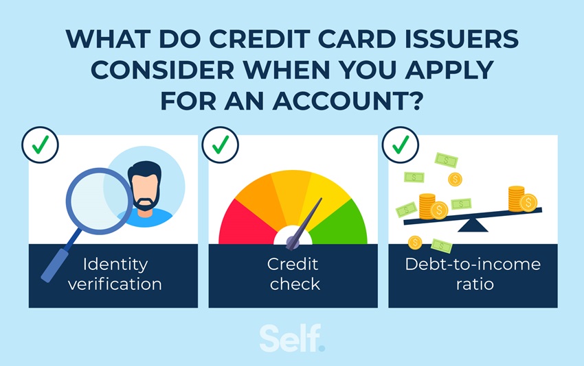 What do credit card companies consider when you apply for an account