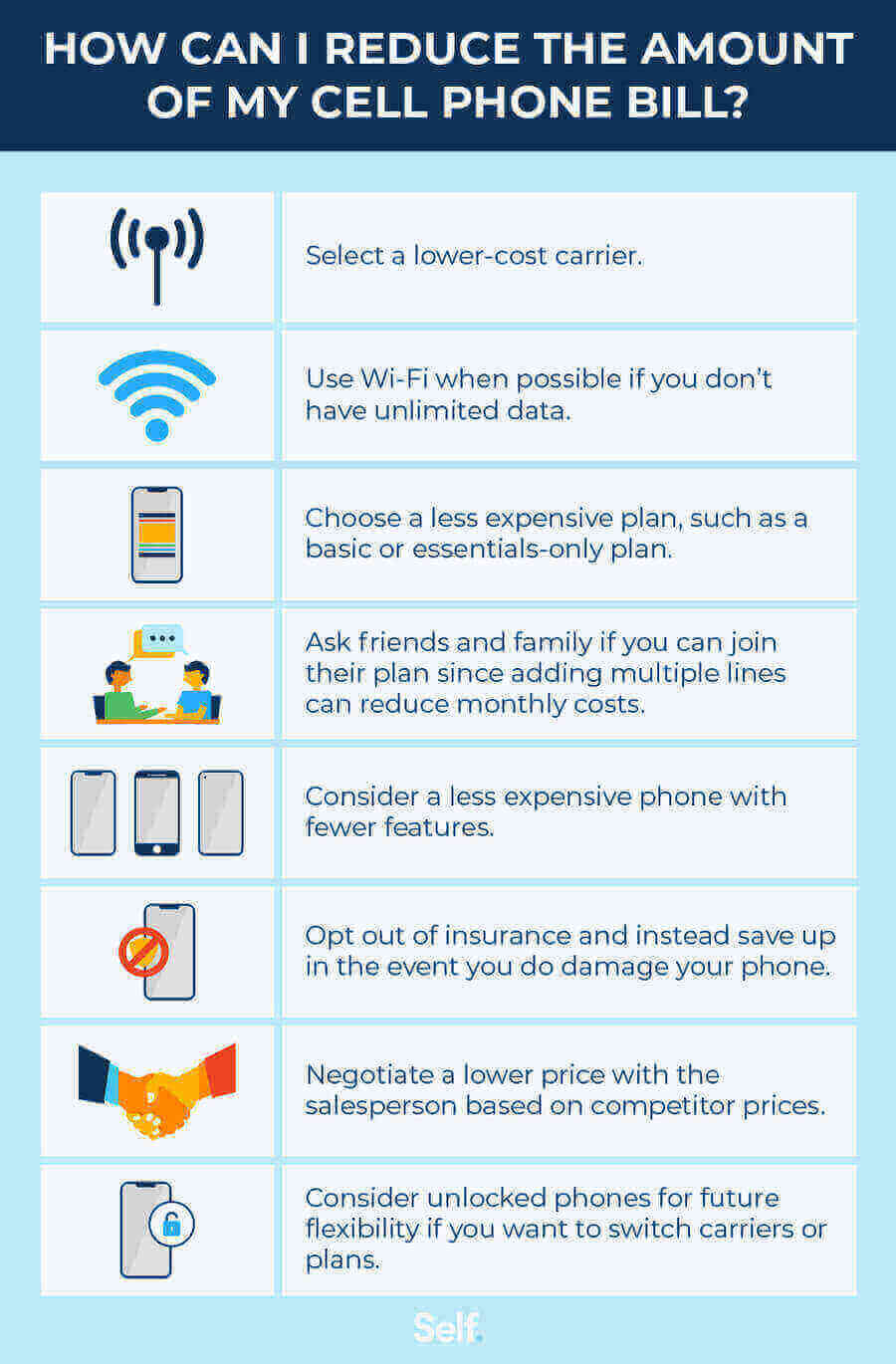 how to reduce your the amount of your cell phone bill