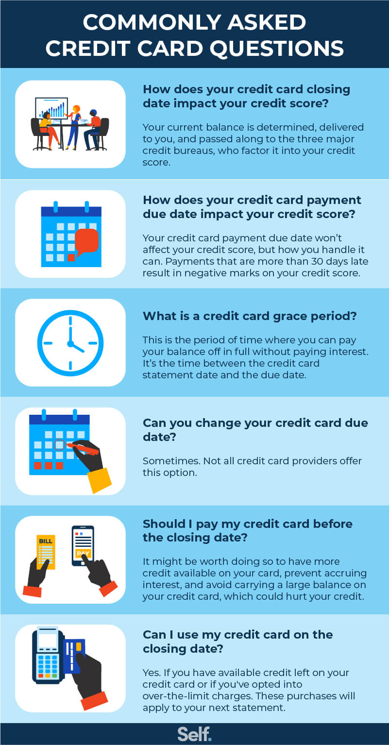 Credit Card Closing Date vs. Payment Due Date Self. Credit Builder