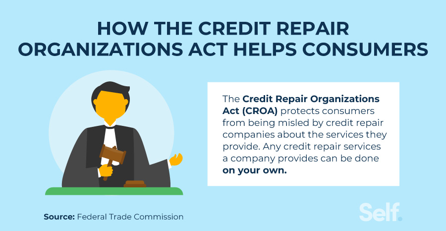 How the Credit Repair Organizations Act helps consumers