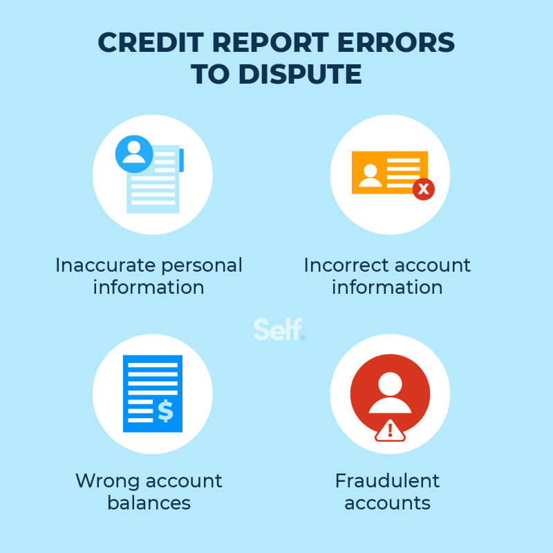 credit report errors to dispute