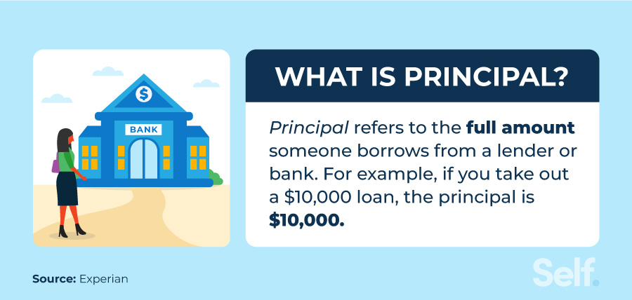 What is principal