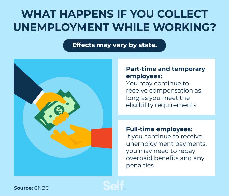 what happens if you collect unemployment while working