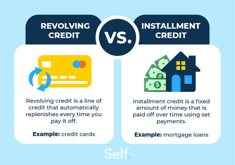 Revolving credit vs. installment credit