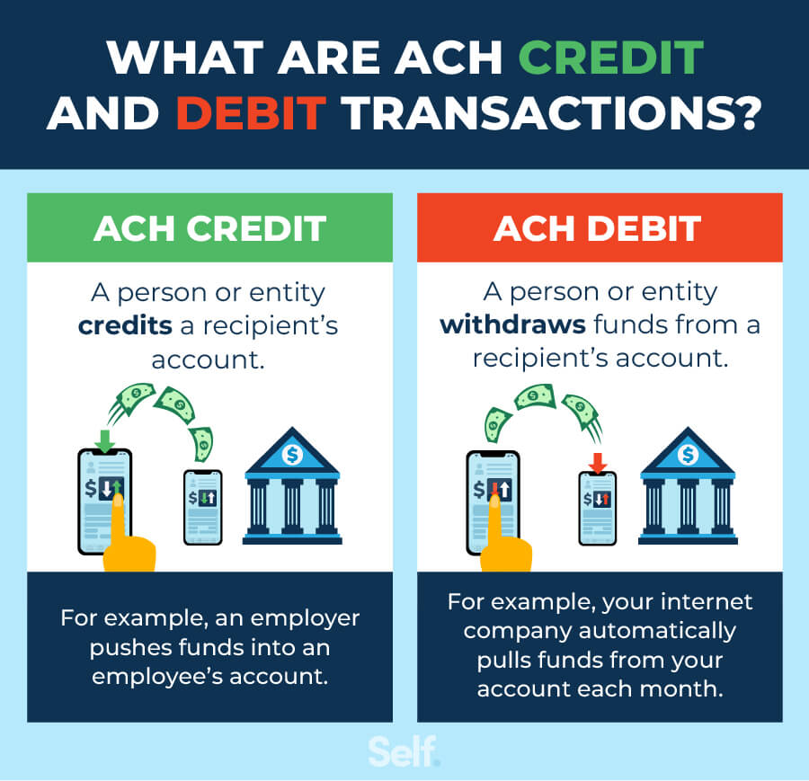 ach credit vs direct debit