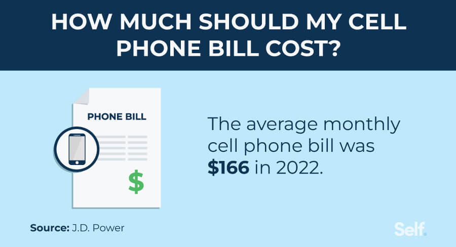 how much should your cell phone bill cost