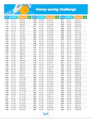 The 1p Savings Challenge Is Back Here s How To Save In 48 OFF