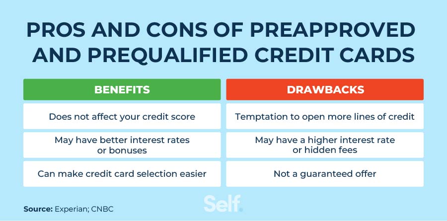 pros cons of preapproved and prequalfied credit cards