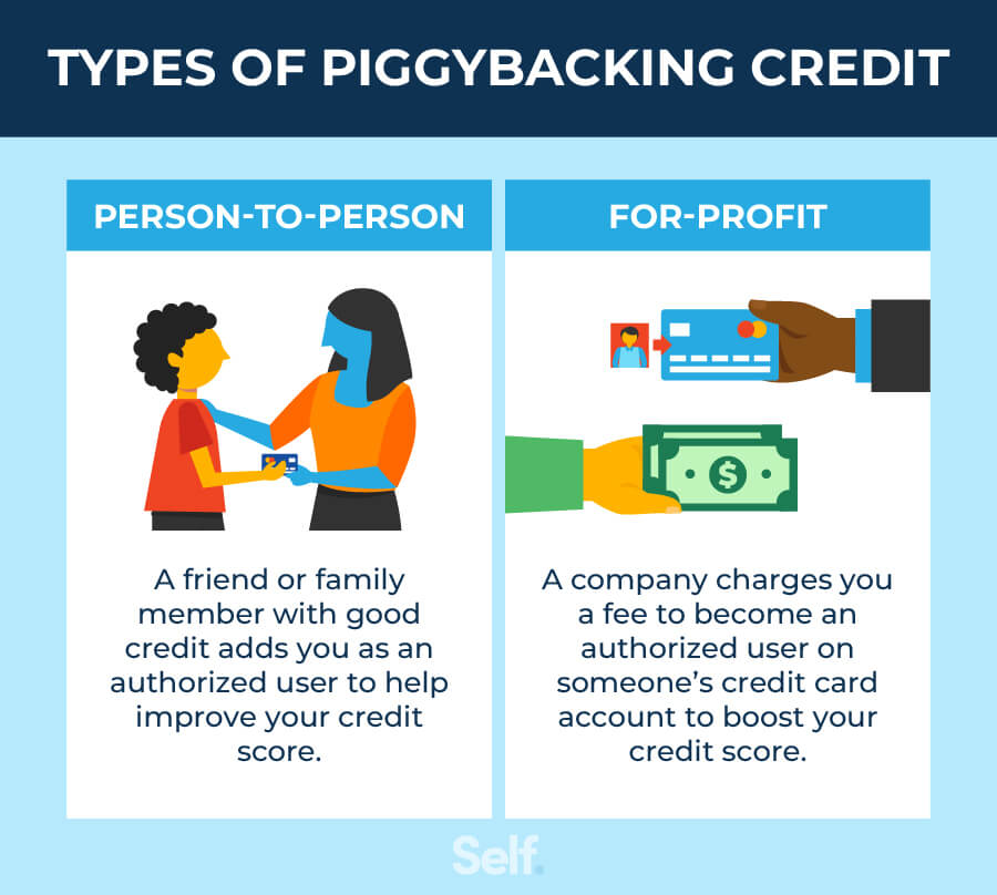 types of piggybacking credit