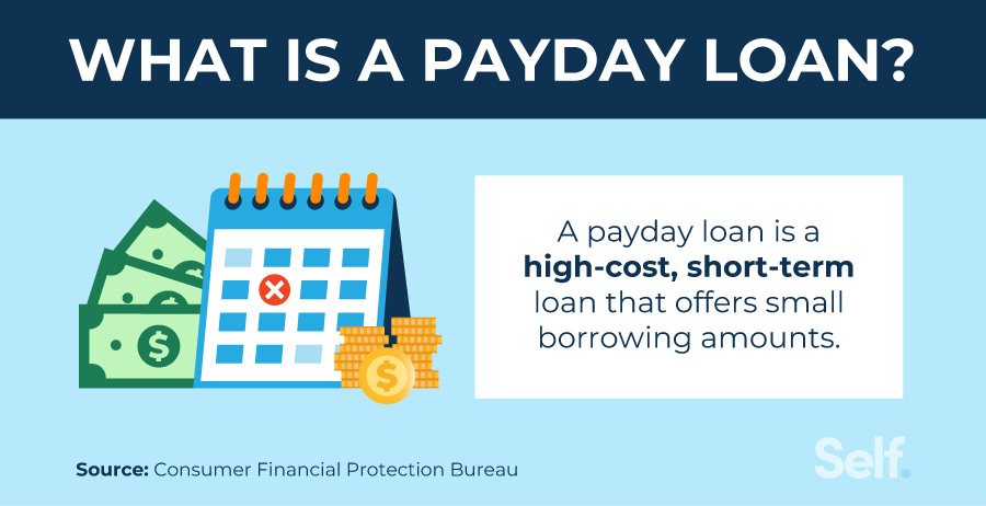 How To Find A Direct Payday Loan