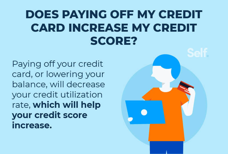 How To Pay Credit Cards To Increase Credit Score