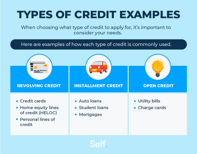 open end credit and closed end credit