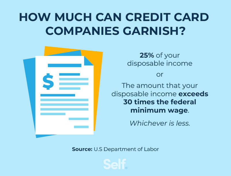 How Much Can A Credit Card Garnish Your Wages