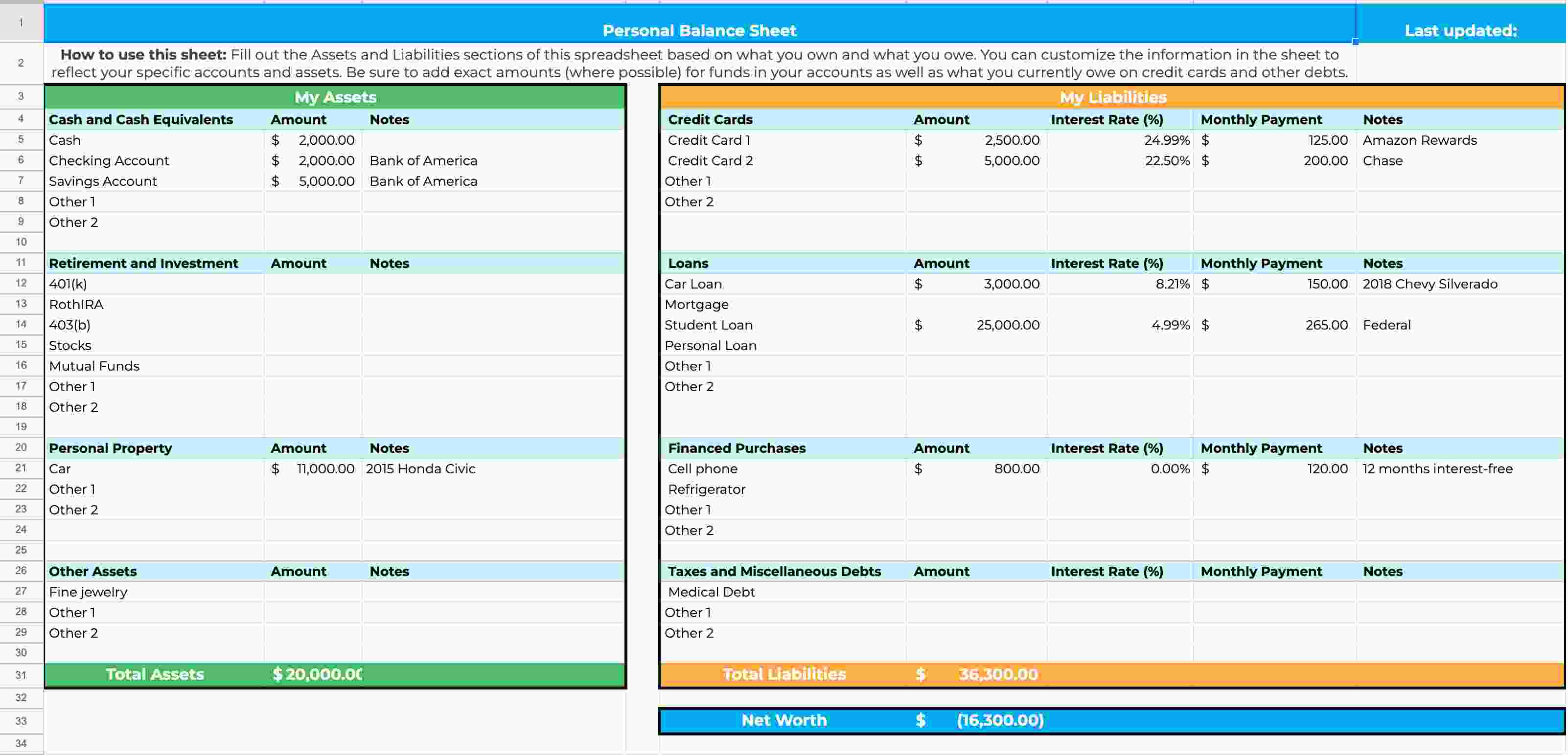 Personal balance sheet example