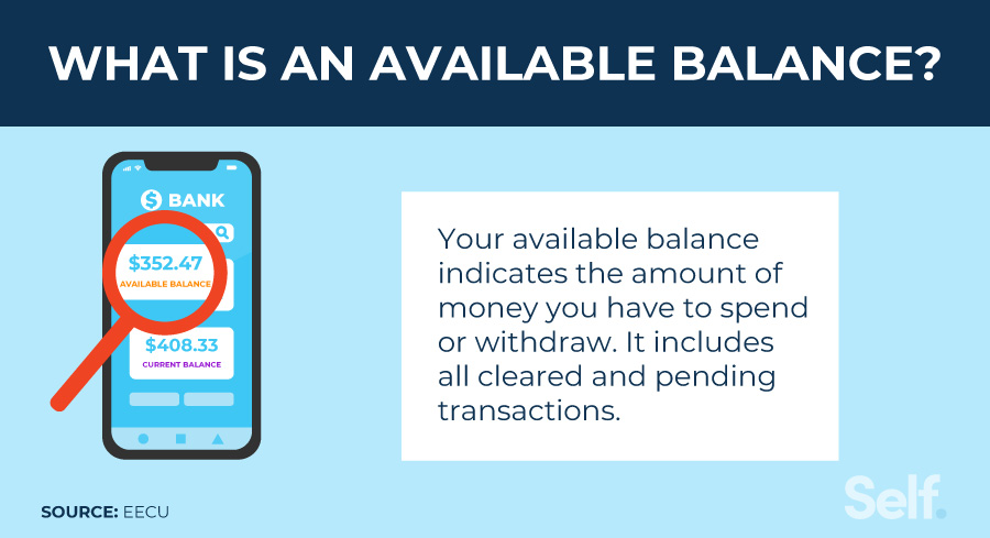what is an available balance