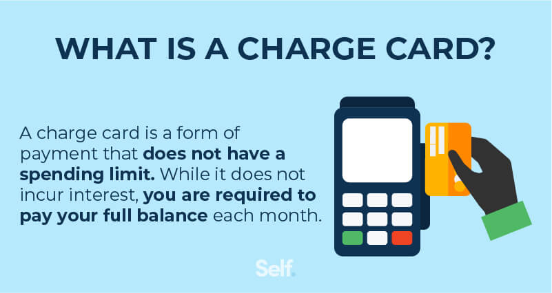 What Is the Difference Between a Charge Card and a Credit Card asset 4
