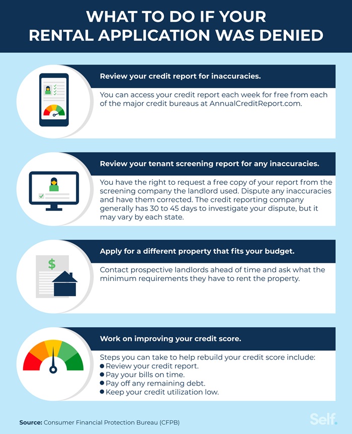 What to do if your rental application was denied