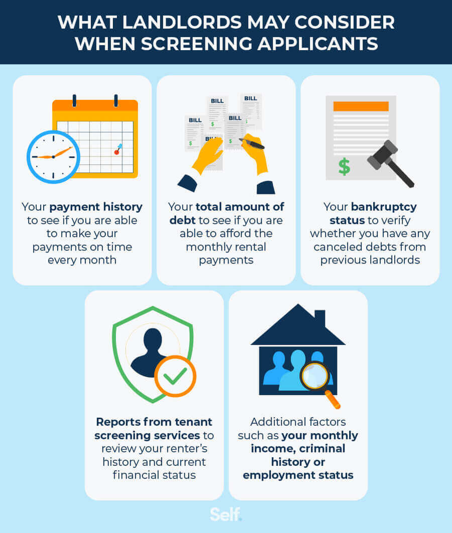 what landlords may consider when screening applicants