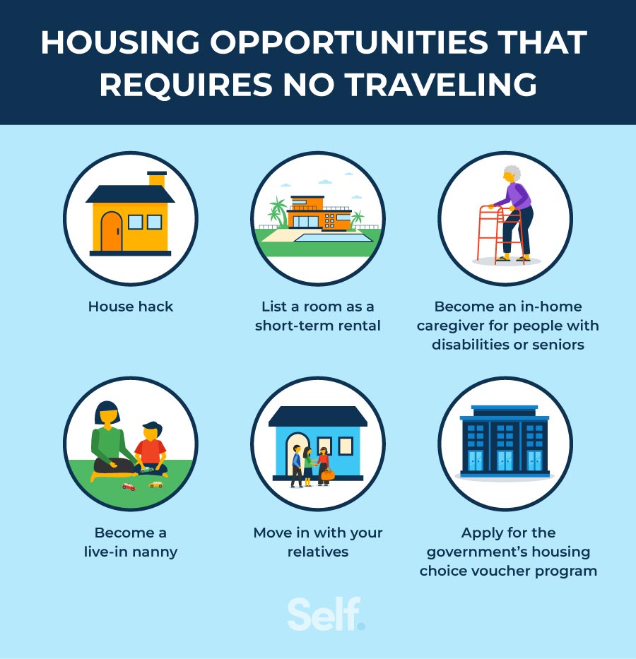 housing opportunities that require no traveling