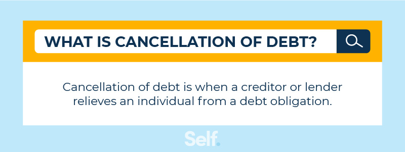 What Is Cancellation of Debt And When To Use Form 1099-C Asset - 01