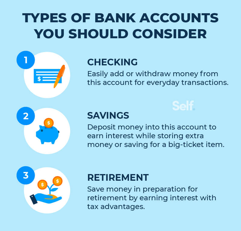 How Many Bank Accounts Should I Have & Which Types Asset - 01