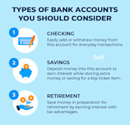 How Many Bank Accounts Should I Have Which Types Self Credit Builder 