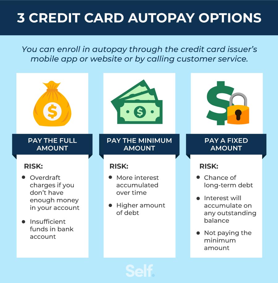 3 credit card autopay options