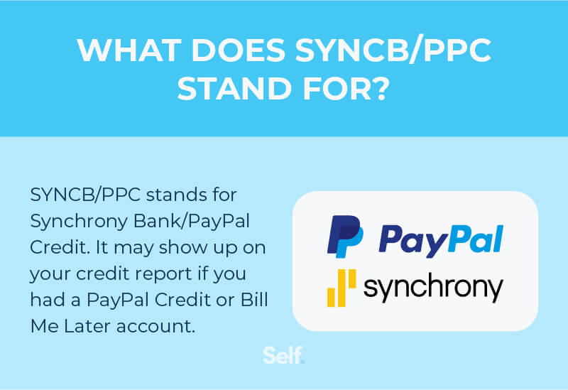 What Is SYNCBPPC and Why Is It on Your Credit Report Asset - 01