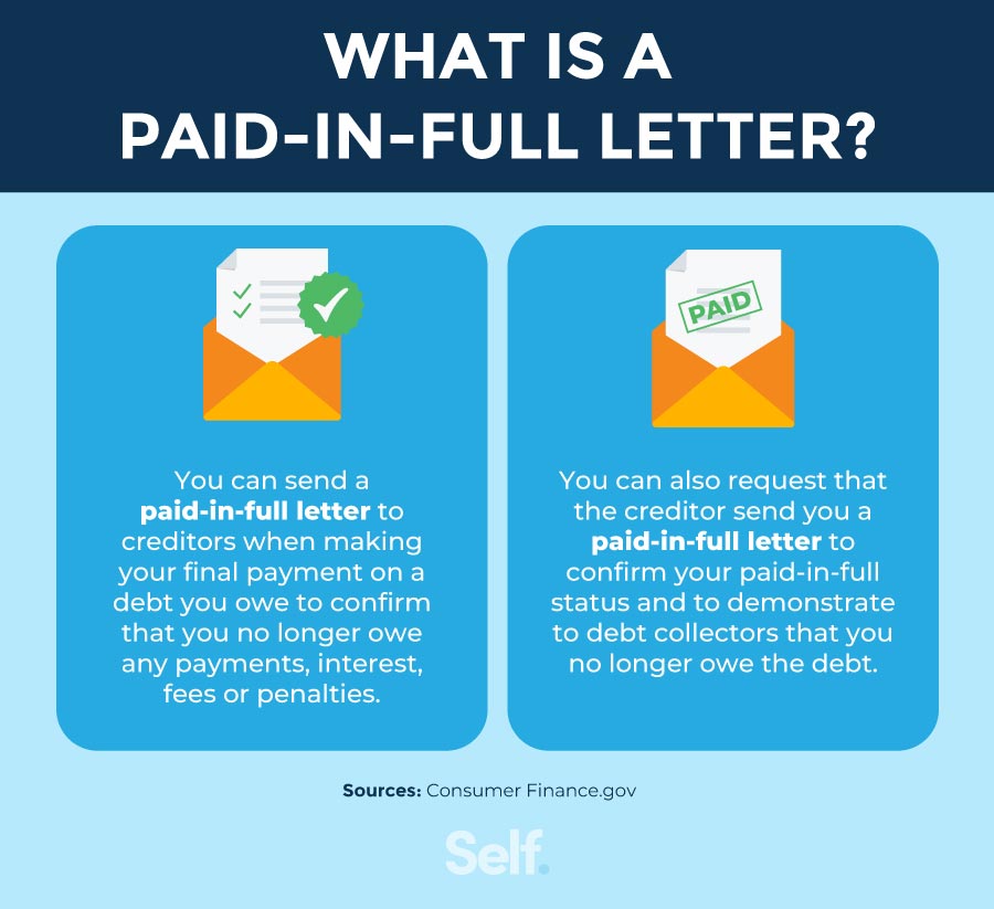 what is a paid-in-full letter