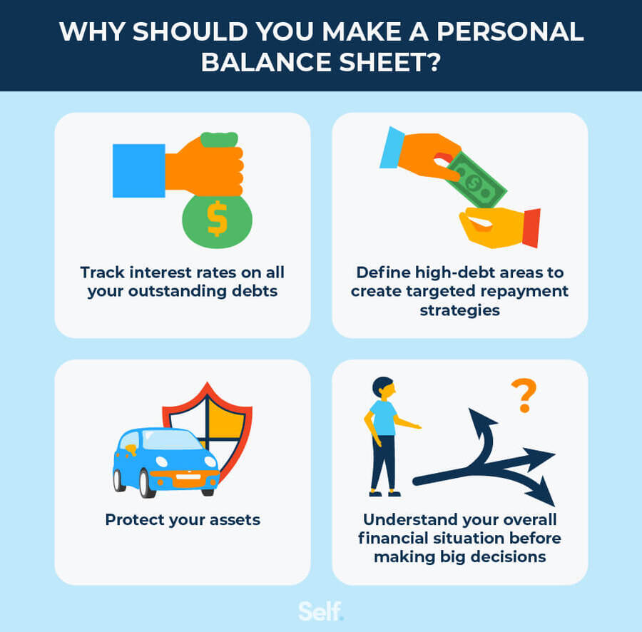 Why should you make a personal balance sheet