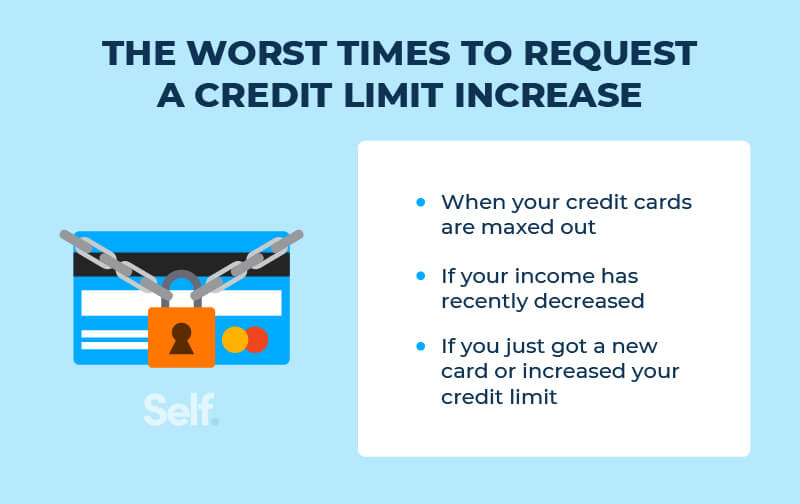 Should I increase my credit limit asset 3