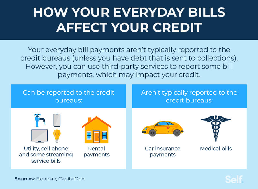 how your everyday bills affect your credit