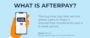 Does Afterpay Build Credit Understanding Buy Now Pay Later Self 