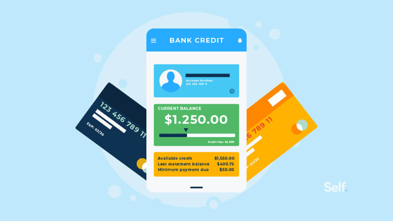 What is Available Credit and How Does It Differ From Credit Limit Asset 1