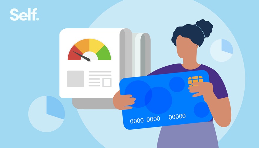 How much of my credit card should i use