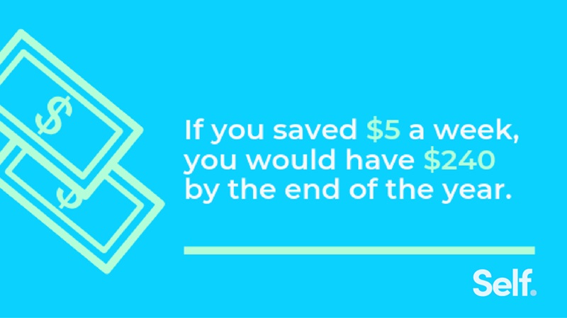 Saving $5 per week adds up to $240 after a year