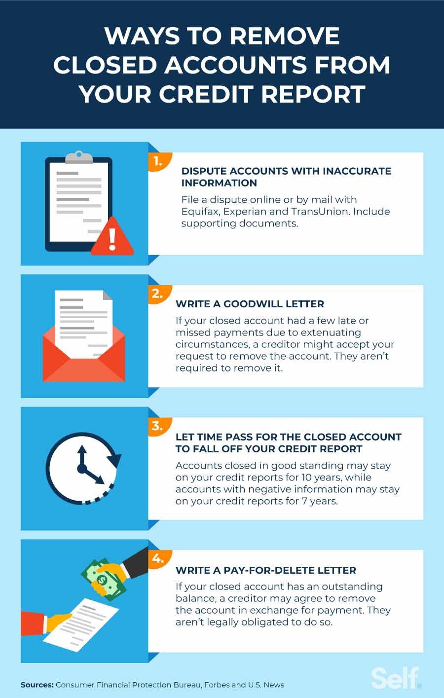 how-to-remove-closed-accounts-from-your-credit-report-self-credit