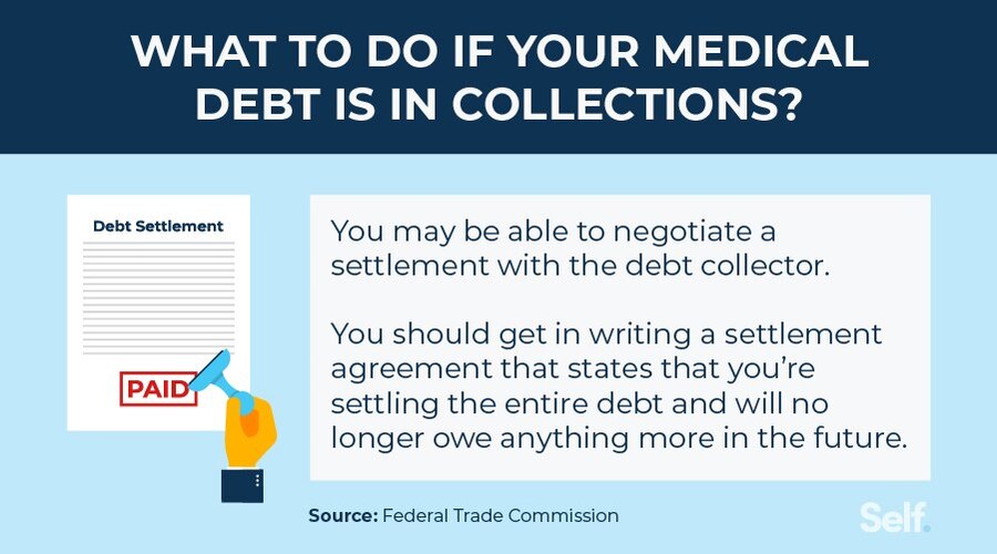 what to do if your medical debt is in collections