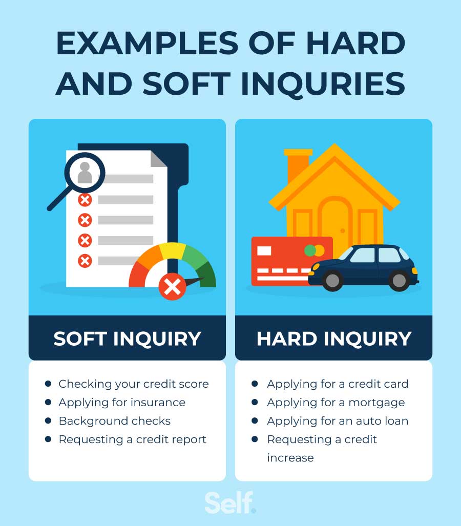 examples of hard and soft inquries