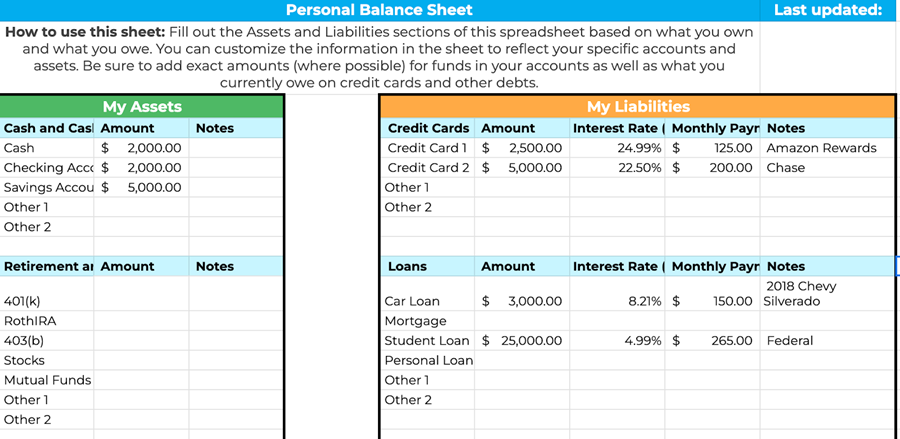 personal balance sheet example