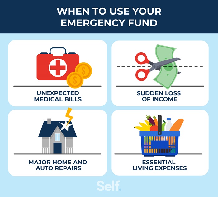 Examples of When To Use Your Emergency Fund