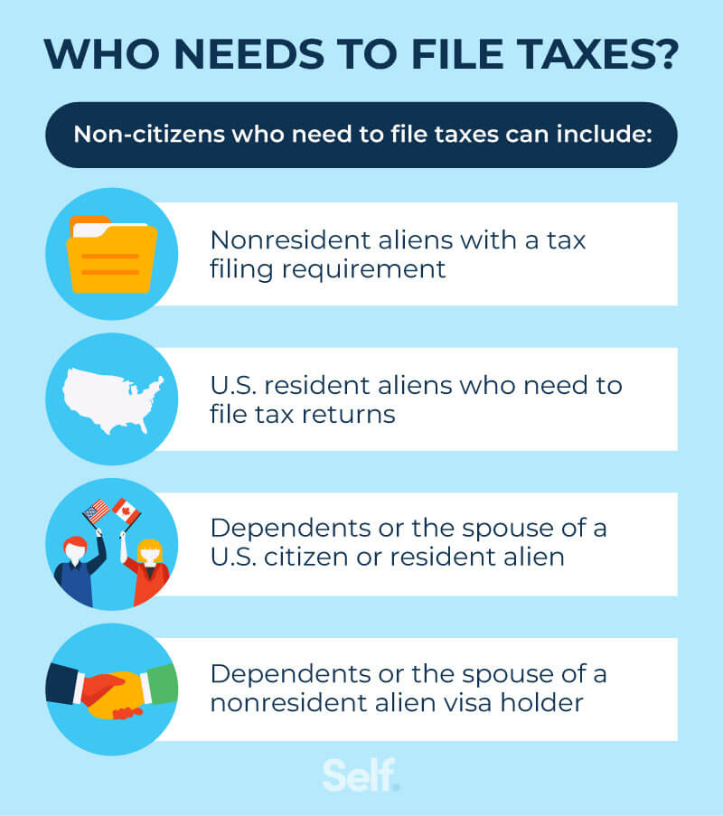 Who needs to file taxes